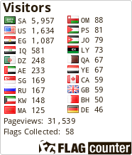 free counters