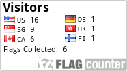 free counters