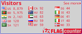 free counters