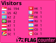 free counters