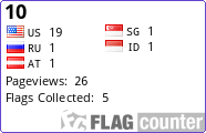 free counters