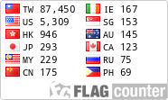 Flag Counter