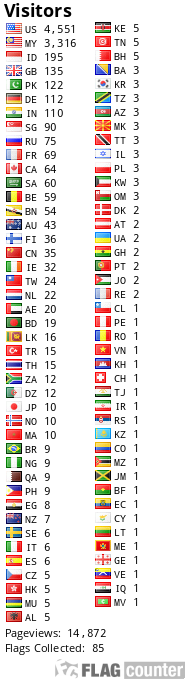 free counters
