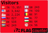 free counters