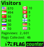 free counters