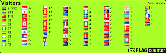 Flag Counter