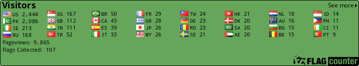 free counters