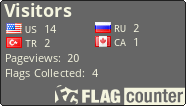 free counters