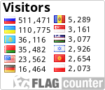 фанфари україна скачать