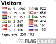 Buku Mimpi 2D | Oebay's 21