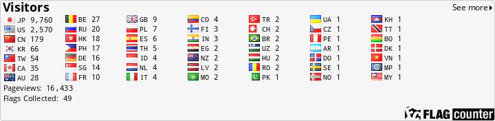 free counters