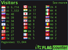 free counters