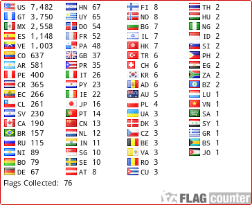free counters