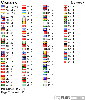 free counters