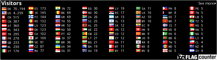 Flag Counter