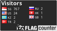 free counters