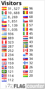 flags_0