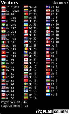 free counters