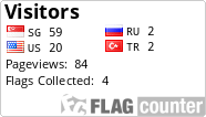 free counters