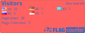 Flag Counter