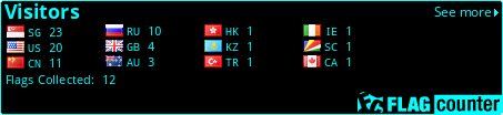 mymmc wap flags counter