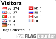 free counters
