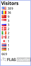 free counters