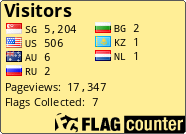 free counters