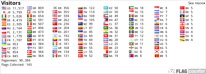 9m0l Callsign Lookup By Qrz Ham Radio