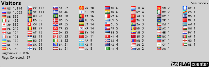 Rd9cx Callsign Lookup By Qrz Ham Radio