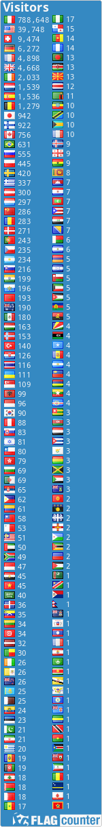 free counters