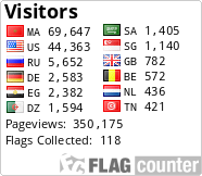 free counters