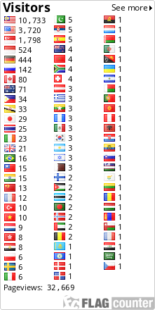 free counters