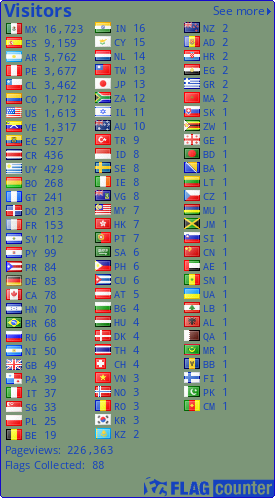 free counters