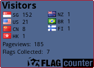 free counters