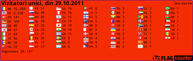 free counters