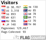 Free counters!