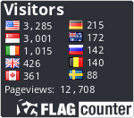 free counters