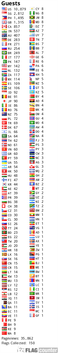 Free counters!