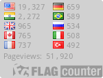Contadores gratuitos