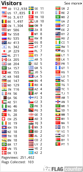 free counters