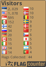 free counters