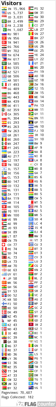 free counters