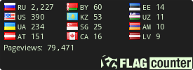 free counters