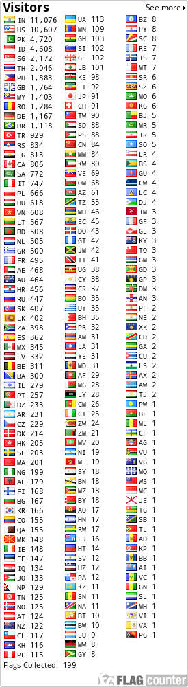 free counters