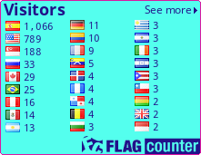 free counters