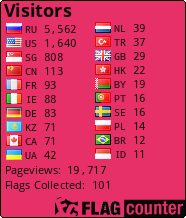 free counters