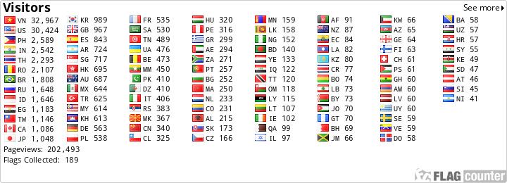 free counters