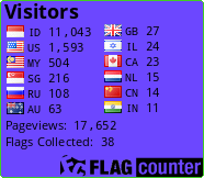 Flag Counter
