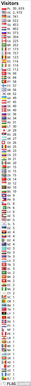 free counters